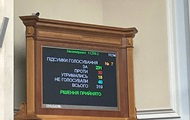 Верховна Рада підвищила акцизи на пальне
