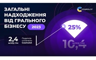 Податки від компанії Cosmolot за 2023 рік складають 2,4 млрд грн